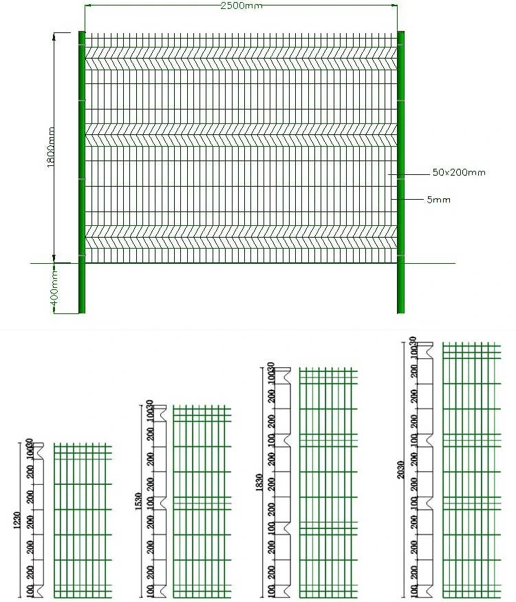 Kurvte heißer Verkauf galvanisierter Pfirsich-Posten-Zaun 3D geschweißten Draht Mesh Panel Fence